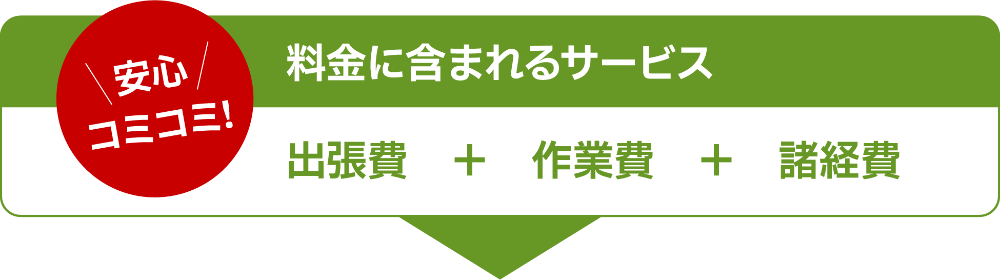 料金に含まれるサービス 出張費+作業費+諸経費